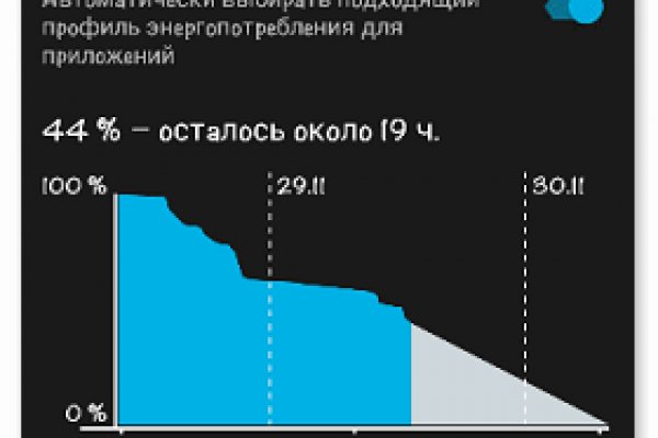 Блэк спрут оригинальная ссылка