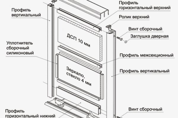 Ссылка блэкспрут